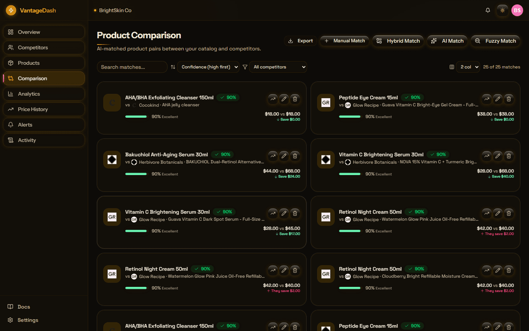 AI product matching results