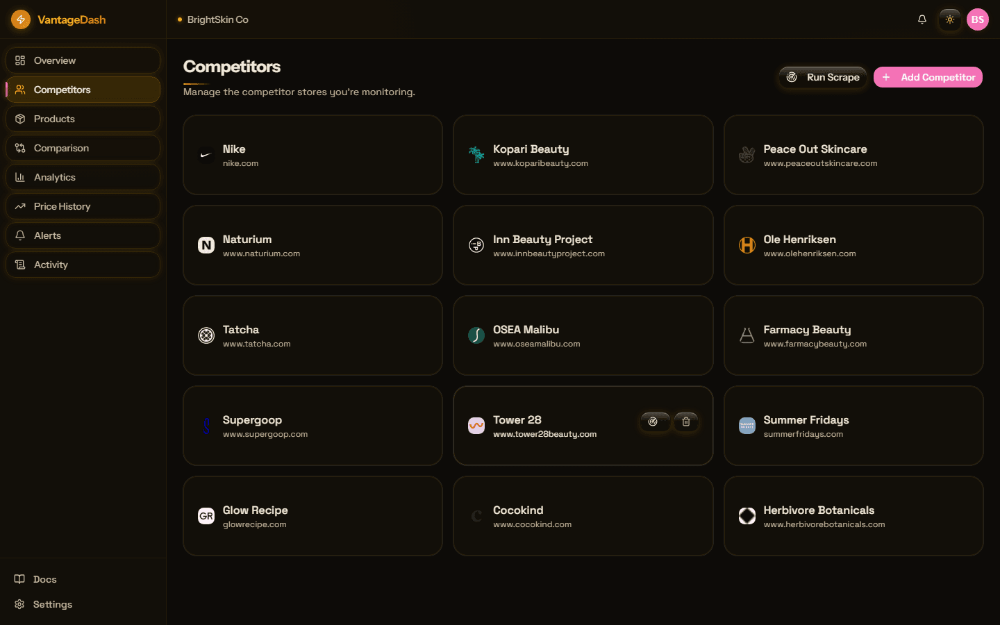Competitors dashboard showing monitored stores